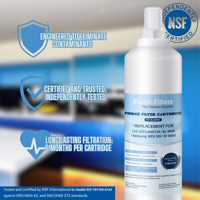 10X 5231JA2012A LG Fridge Filter Genuine External Fridge Filter Hose(5M) Kit - View #5