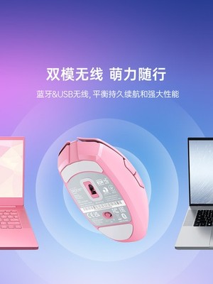 Open Box Razer Orochi V2 Wireless Mouse - Hello Kitty 50th