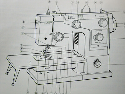 NoBrand NoModel  sewing machine USER MANUAL 56pg Original  Japan
