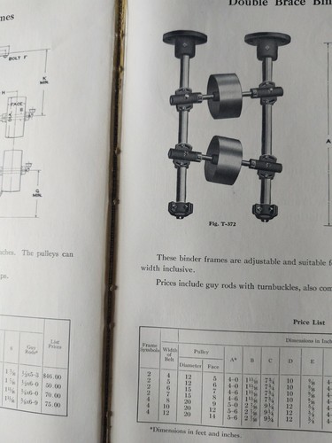 Fairbanks 1920 Original Catalog 935 Elevating & Conveying machinery - Picture 5 of 7
