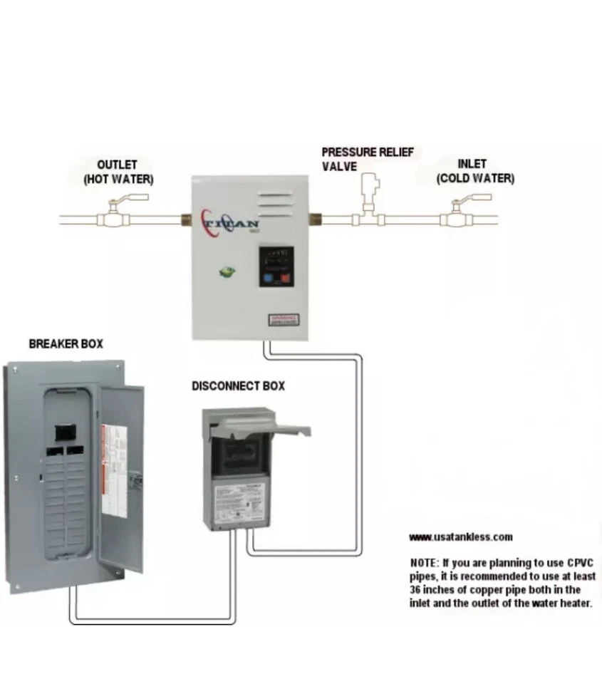 Electric SCR2 Titan N-120 Tankless Water Heater, Brand New, Free Shipping - Image 4 of 4