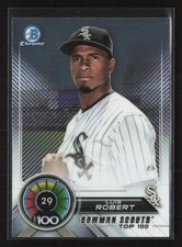 Luis Robert Card Prices | Luis Robert Card List