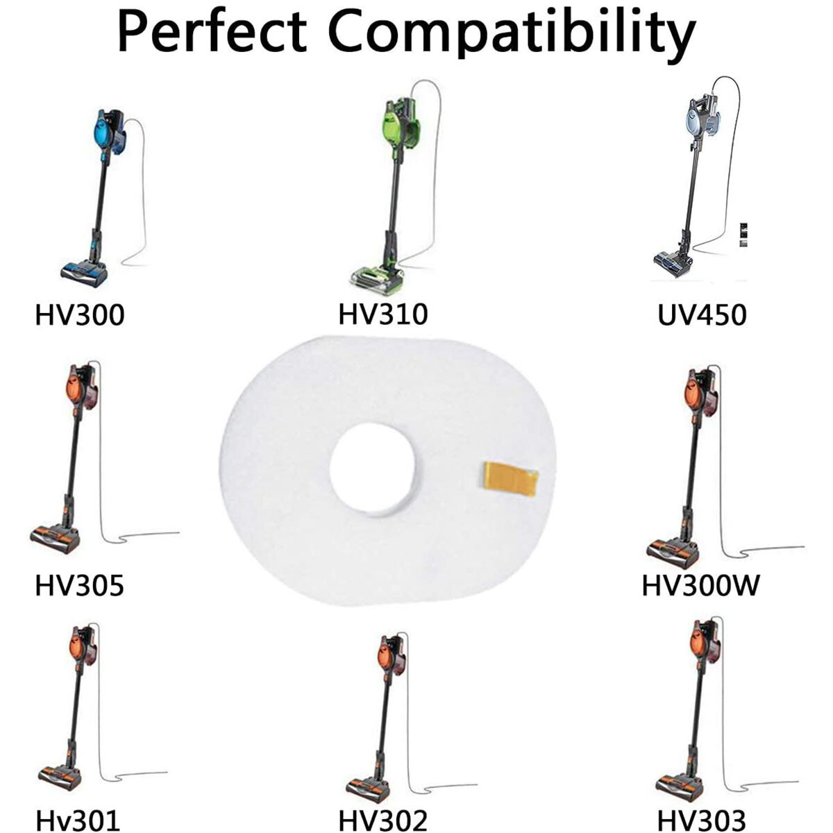 For Shark Rocket Vacuum Filter Replacement For HV292 HV300 HV300W HV301