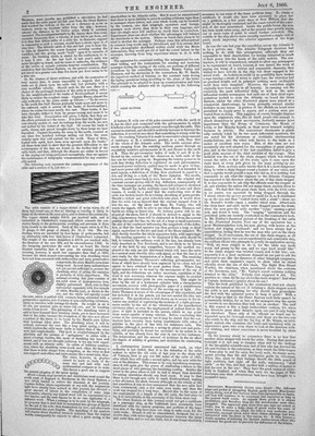 Antiker Druck 1866 Atlantic Telegraph Cable Great Eastern Valencia Diagramme