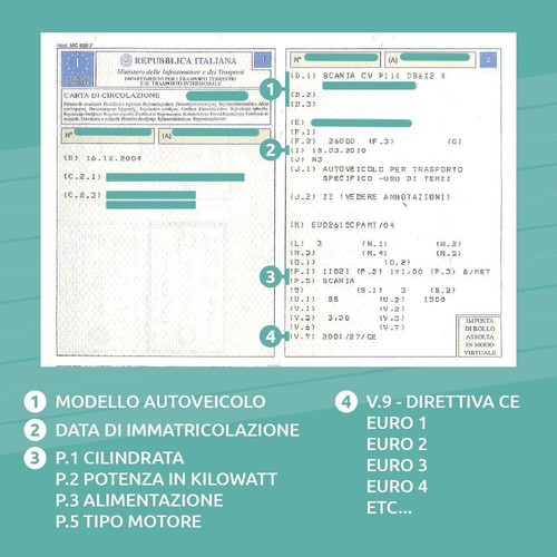 GUARNIZIONE TESTATA SERIE SMERIGLIO CON BULLONI KIT COMPLETO PER FIAT PANDA 750 - Imagen 6 de 7