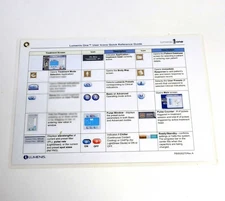 LUMENIS ONE Quick Reference Guide User Icons (English) PB6500270 LUME1 Lume 1