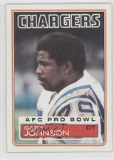 Gary Johnson