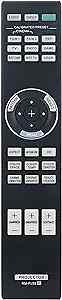 RM-PJ28 Replaced Remote Control for Sony Video Projector VPL-XW5000ES