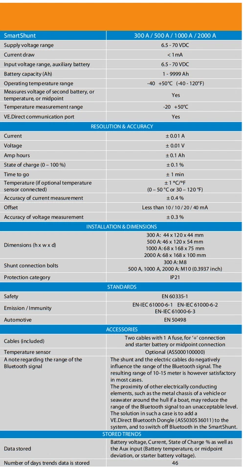 Victron Smart Shunt 300A Battery Monitor Smartshunt SHU050130050 - Express Post - image 3 of 4