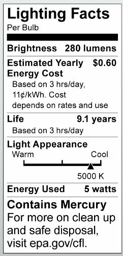 S7263 5W E26 Base T2 Mini Spiral 5000K Equivalent 30W Lamp Enclosed Fixtures - Image 2 of 4