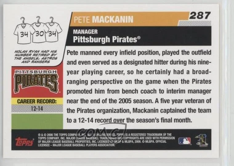 2006 Topps ( Pictured) Pete Mackanin #287 - Image 2 of 2