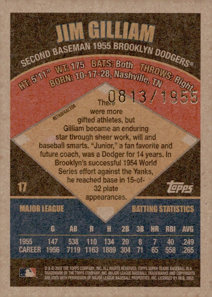 2002 Topps Super Teams '54 Retrofractor #17 Jim Gilliam /1955 - Image 2 of 2