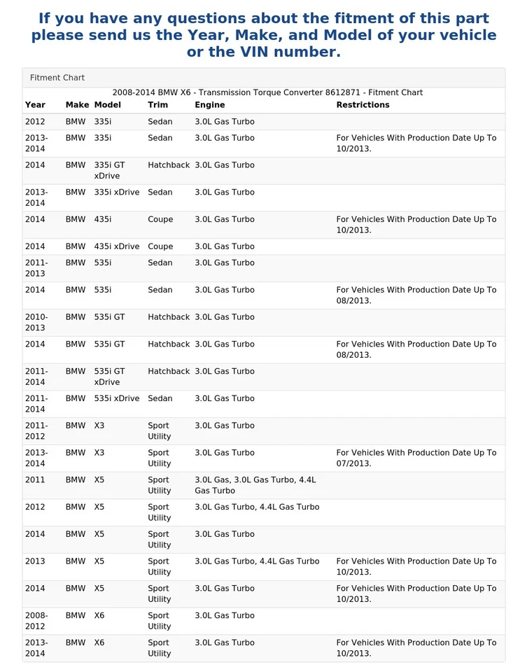 2008-2014 BMW X6 - Transmission Torque Converter 8612871 - Image 4 of 4