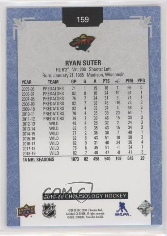 2019-20 Upper Deck Chronology Metallic Blue /122 Ryan Suter #159 - Image 2 of 2