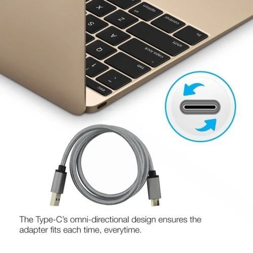 2x USB-C 3.1 Type C Data Cable Fast Charging For Samsung S10 S9 Plus Huawei P30 - Image 3 of 4