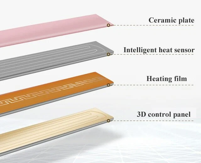 Mini plancha de pelo portátil plancha de pelo rizador plancha de pelo profesional Foto 3 de 4