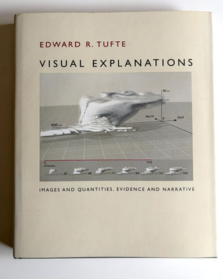 Visual Explanations: Images and Quantities, Evidence and Narrative Edward Tufte