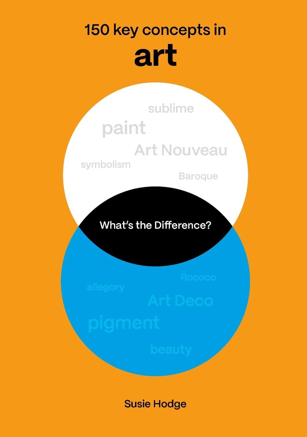 What's the Difference? Art by Susie Hodge - 9781836008873 - Image 7