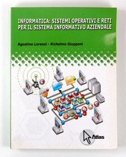 Informatica Sistemi Operativi e Reti per Il Sistema Informativo Aziendale Atlas