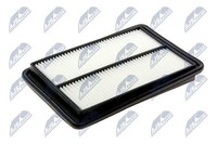 Winfil Luftfilter Passend FÜR Nissan Renault