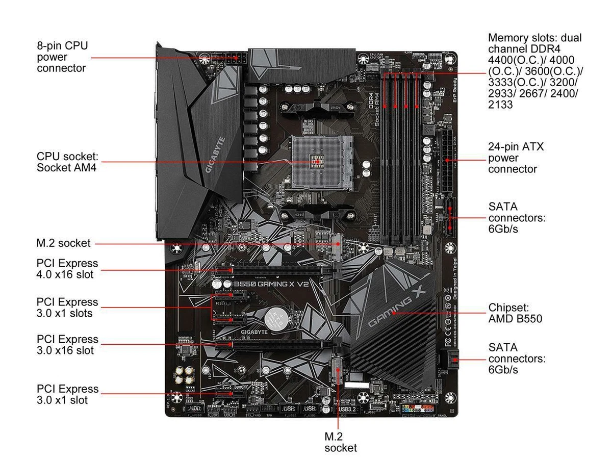 GIGABYTE B550 GAMING X V2 AM4 AMD B550 SATA 6Gb/s USB 3.0 ATX AMD  Motherboard