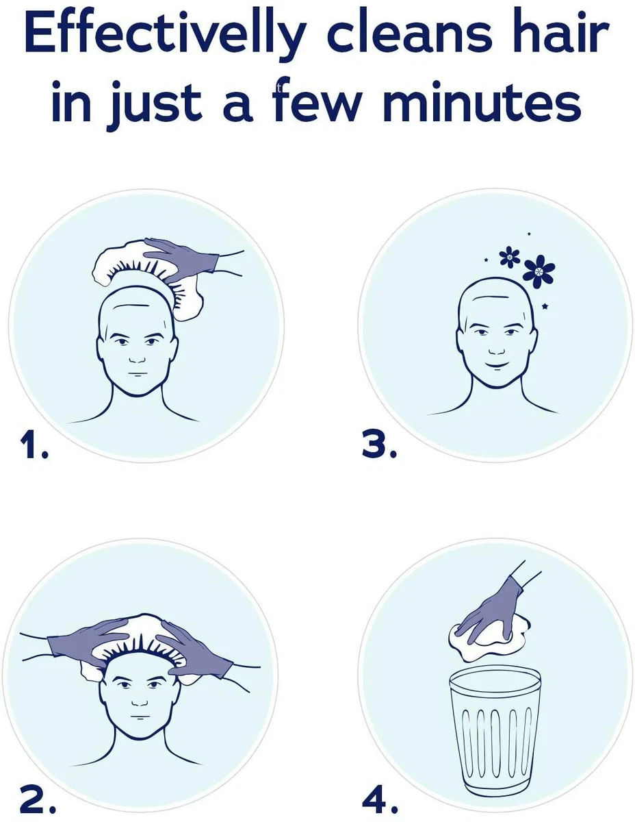 1, 3, 6er Pack Premium Spülmittelfrei Shampoo Kappe Mikrowellengeeignet mit Conditioner