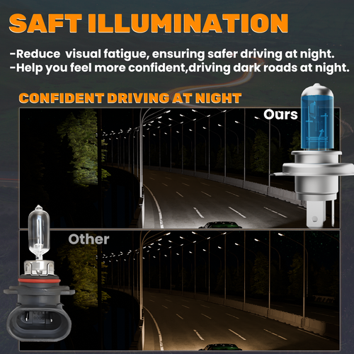 For Honda CR-V 2002-2004 Halogen 9003/H4 H11 Headlight Bulbs Kit Super Bright - Picture 5 of 9