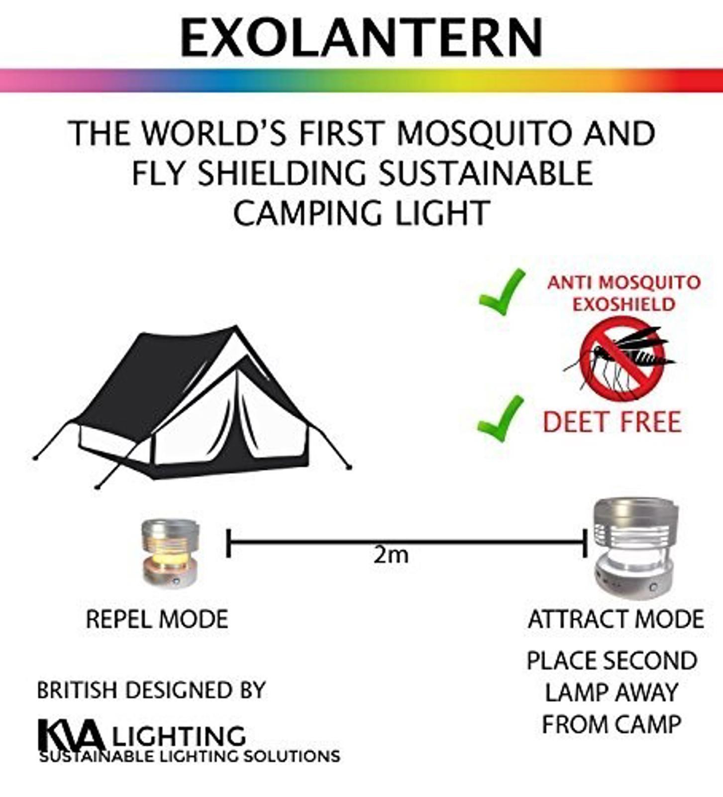 Solar Mosquito Repellent Lamp Camping Caravan Lantern Exo Lantern image 3