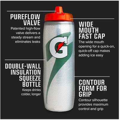 Leakproof Squeeze Bottle - Top Rack Dishwasher Safe`^^-