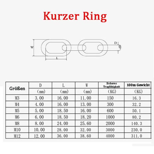 304 Edelstahlkette 1.2mm - 12mm Rundstahlkette Gliederkette langer/Kurzer Ring - Picture 2 of 10