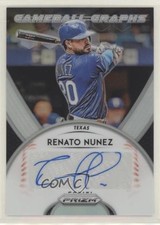 2019 Panini Prizm Game Ball Graphs Renato Nunez #GB-RN Auto sh7