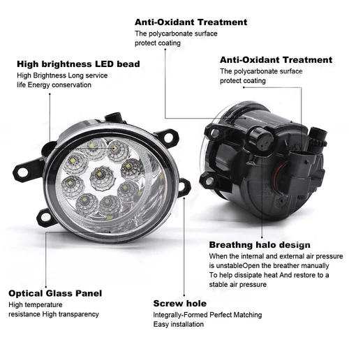 LED Fog Light Bumper Driving Lamps Right+Left For 2008-2010 Toyota Highlander - Foto 2 di 13