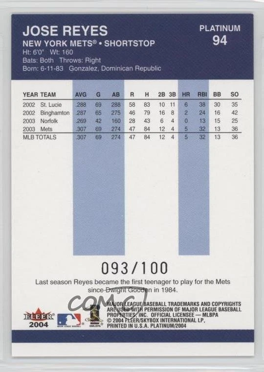 2004 Fleer Platinum Finish /100 Jose Reyes #94 - Image 2 of 2