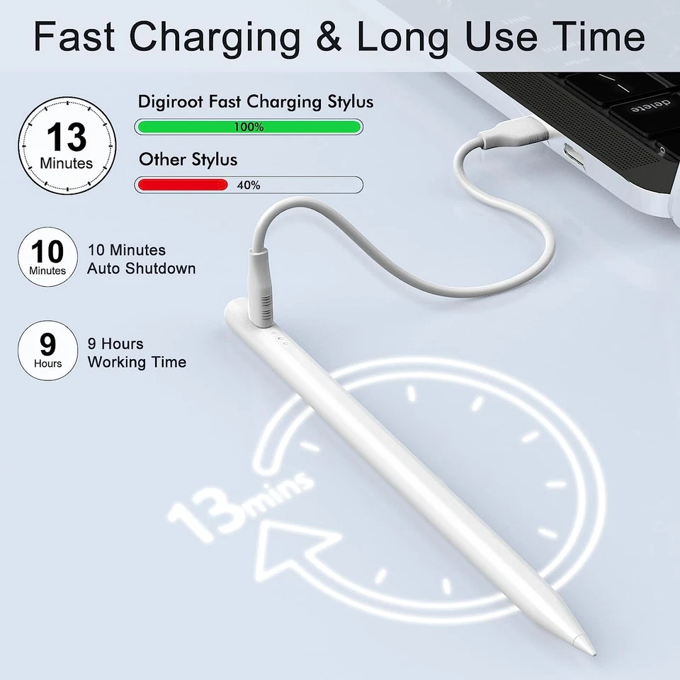 For Apple Pencil Stylus for iPad Pro/iPad Mini/iPad Air Write Draw 2018-2023 Pen - Image 4 of 4