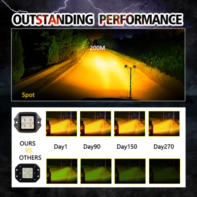 2X 3" PRO S2 Spot 40W LED Cube Work Light Bar 3000K Pods Driving - Foto 2