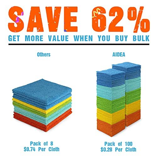 Microfiber Cleaning Cloths-100PK, Soft Absorbent Rags for 100 PK Blue ...