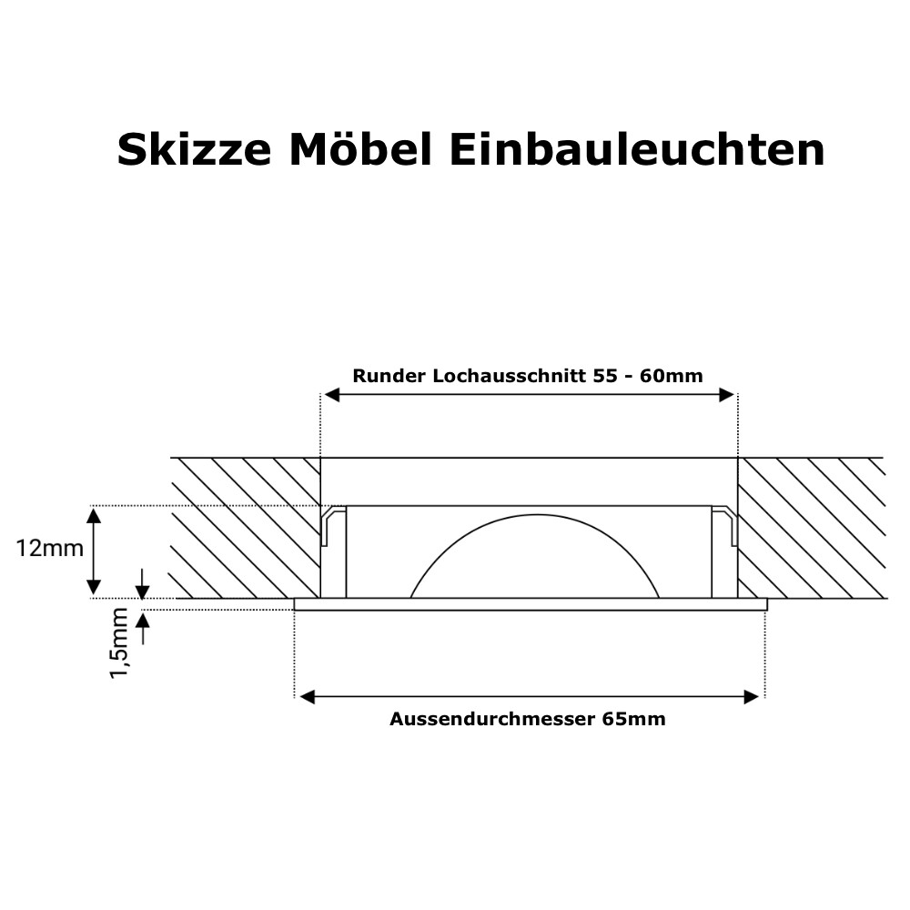 Bild 2 von 15