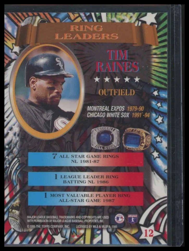 1995 Stadium Club #12 Tim Raines Ring Leaders - Image 2 of 2
