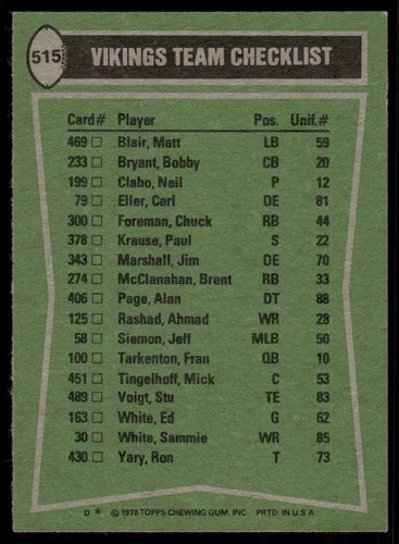 1978 Topps #515 Minnesota Vikings '77 Defensive Offensive LDRS Team Checkliste - Bild 2 von 2