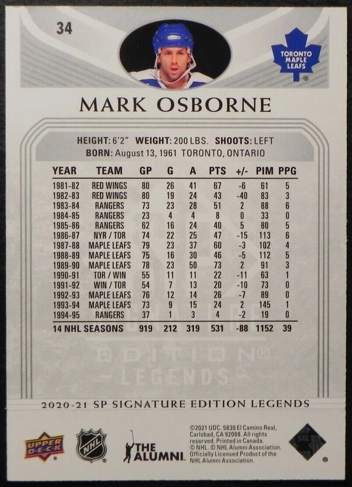 2020-21 20/21 SP Signatures Edition Legends Silver Script #34 Mark Osborne - Image 2 of 2