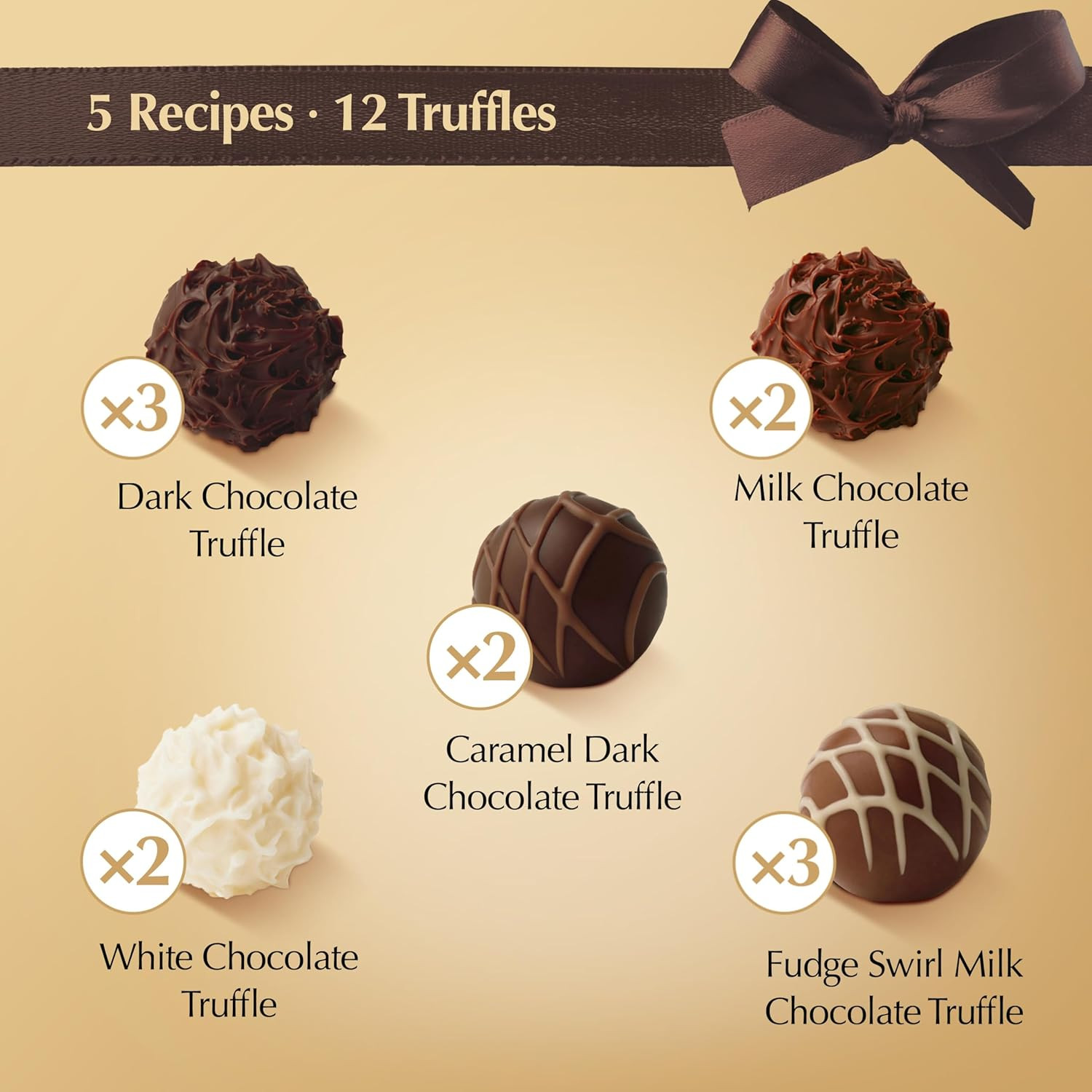 Gourmet Truffles Chocolate Candy Truffles Gift Box, Assorted Chocolate Candy Tru
