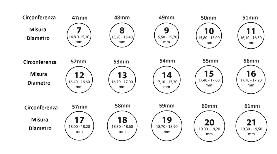 TROLLBEADS TAGRI-00092 Anello Aurora Mis. 12 in Argento - Retail price € 85,00 - Immagine 3 di 4