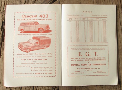 Rare Program Porto International Circuit of 1960. Automobilia. Collectible - Picture 7 of 24