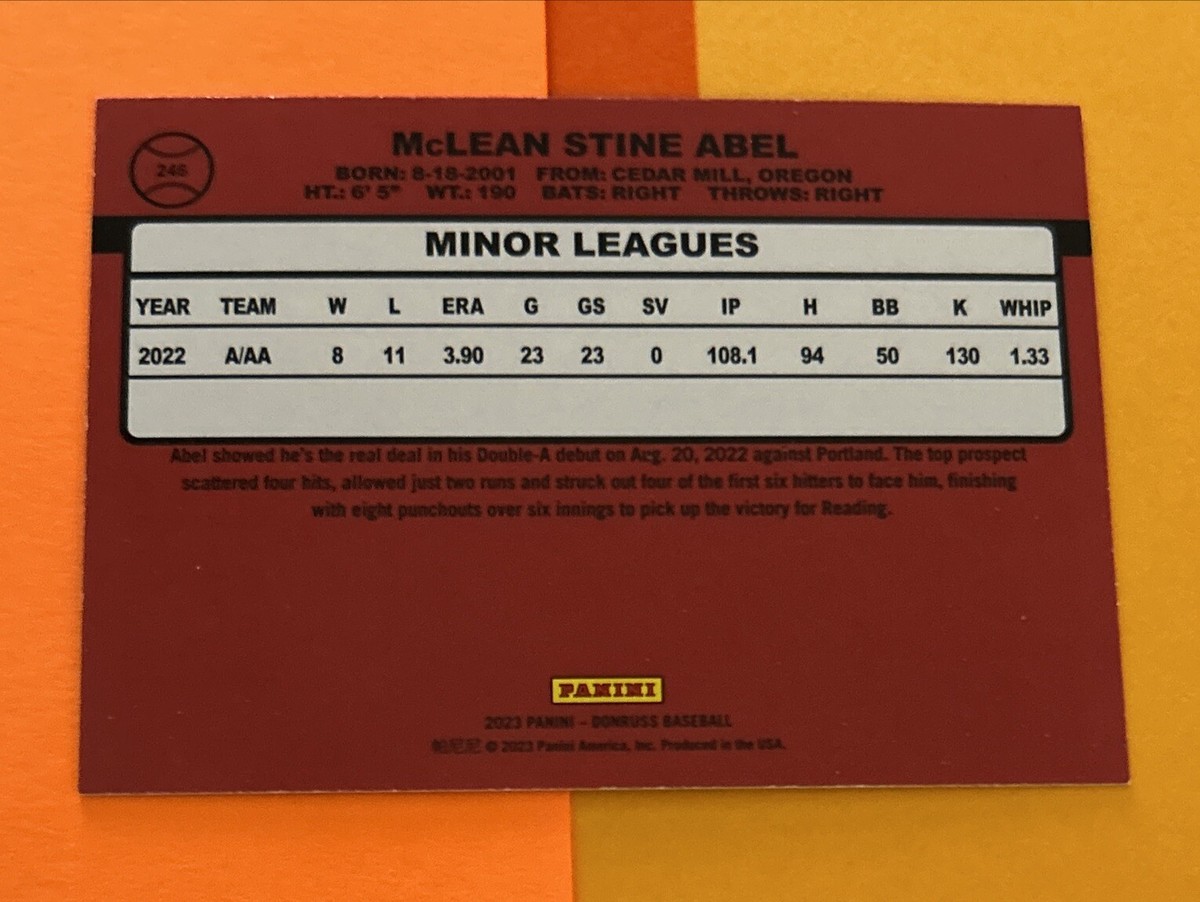 2023 Panini Donruss Retro 1990 Holo Orange Mick Abel #246 | eBay