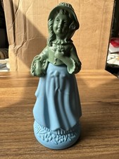 Vintage Avon Elegance Little Girl Blue / Green Eau de Cologne Empty Bottle