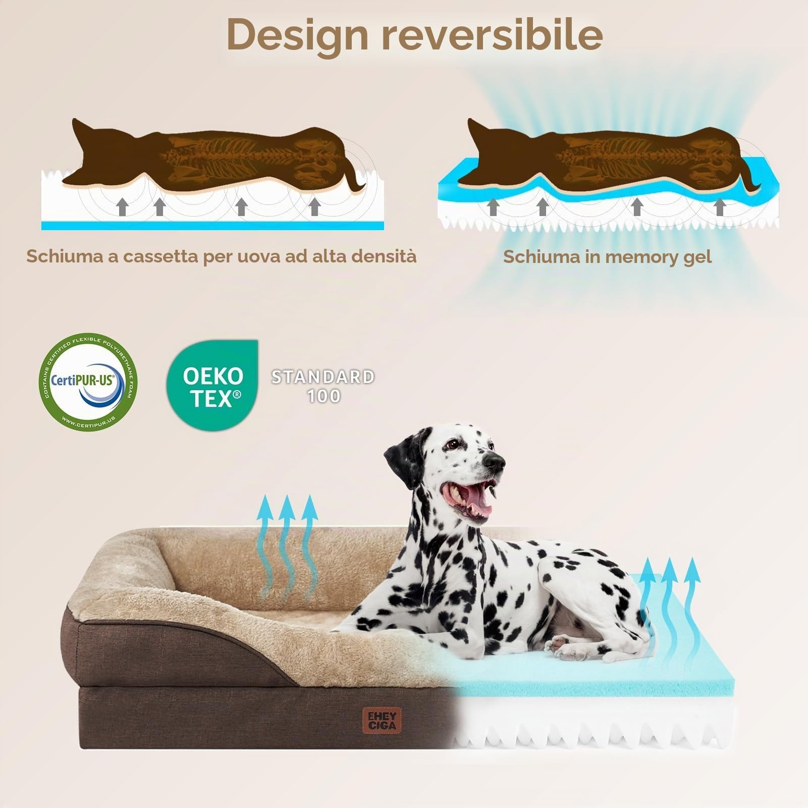 Cuccia per Cane EHEYCIGA in Memory Foam Impermeabile foto 3