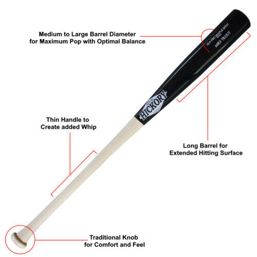 Sam Bat KB1 Rideau Crusher Pro Maple MMO Wood Baseball Bat Sam Bat KB1 Rideau Crusher Pro Maple MMO Wood Baseball Bat
