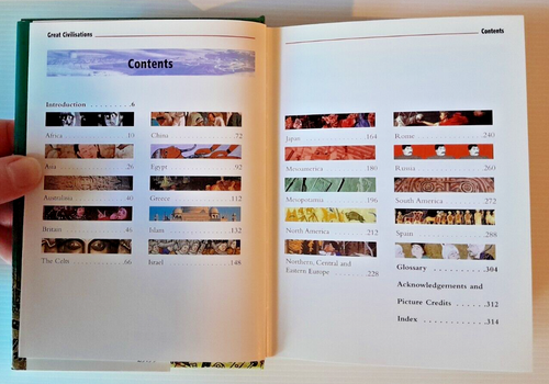 World History & Great Civilisations Parragon Micropedia x2 Book Bundle - Picture 13 of 18