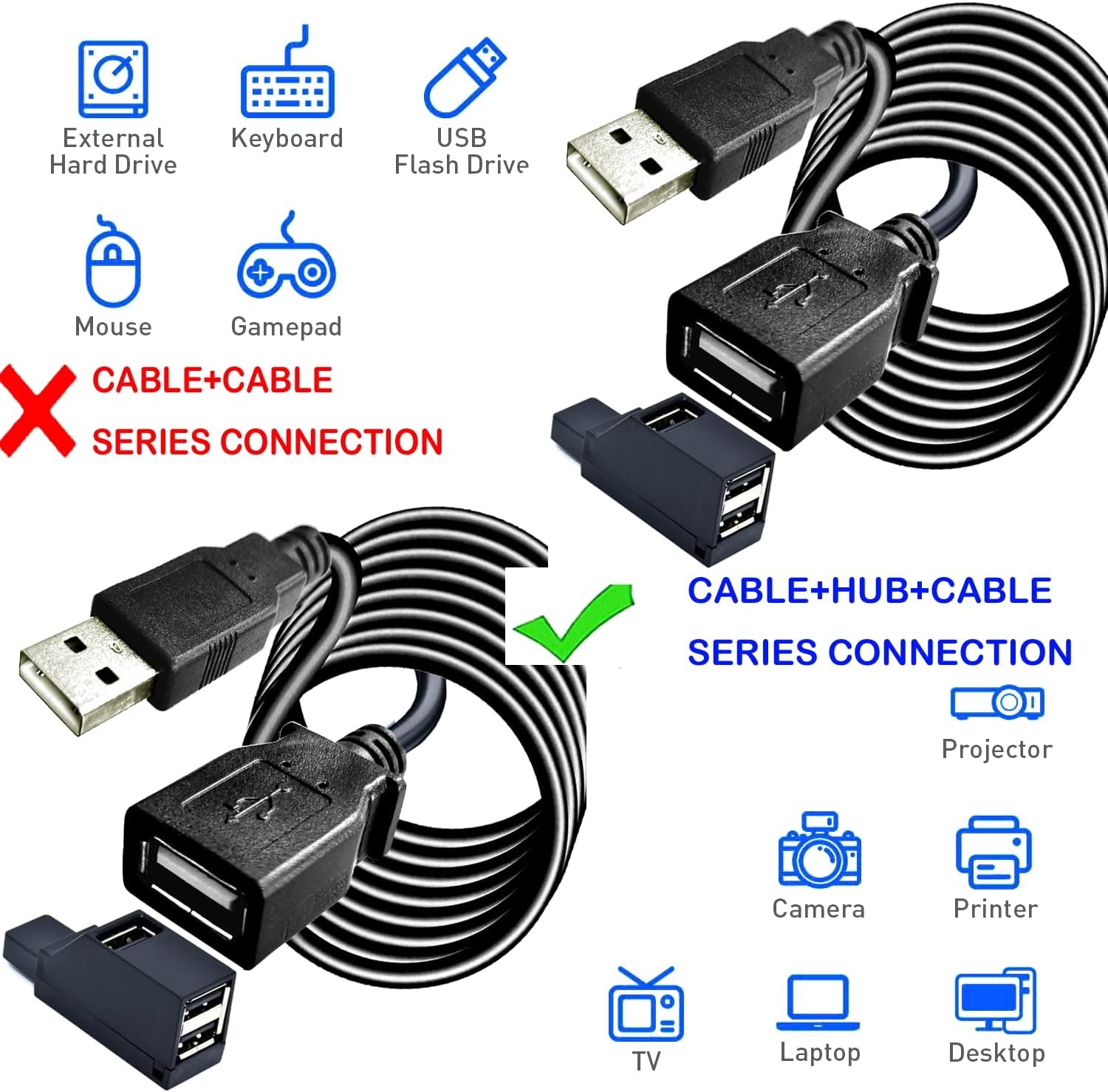 Cable de extensión USB a USB de alta velocidad, adaptador extensor USB 2.0, cable macho/hembra, imagen 6