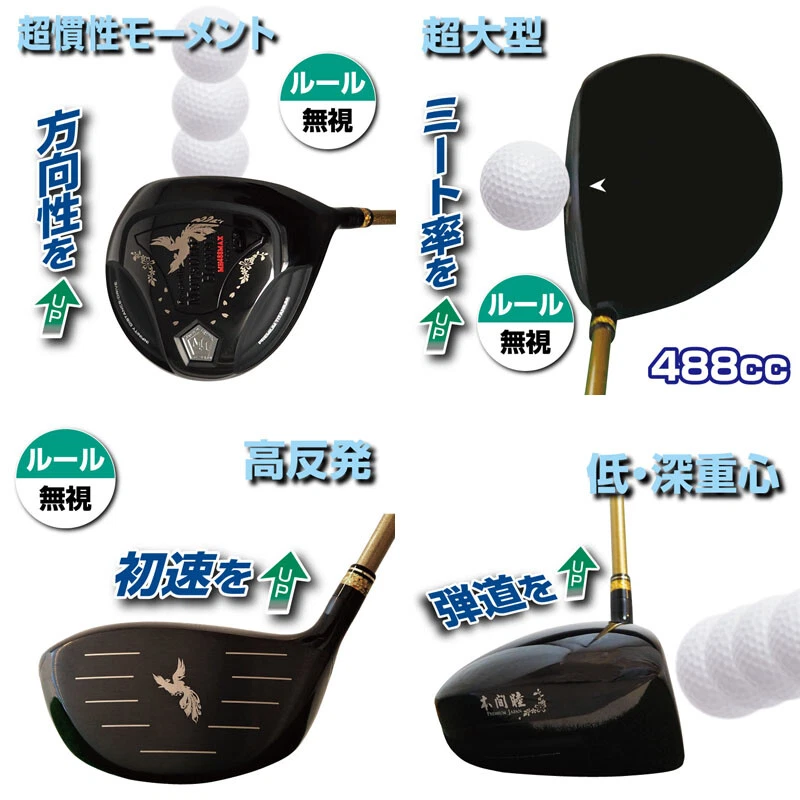Pour Lefty MUTSUMI HONMA Golf Japon MH488MAX 鳳凰 HOUOH Noir Hi-COR Driver - Image 3 of 4